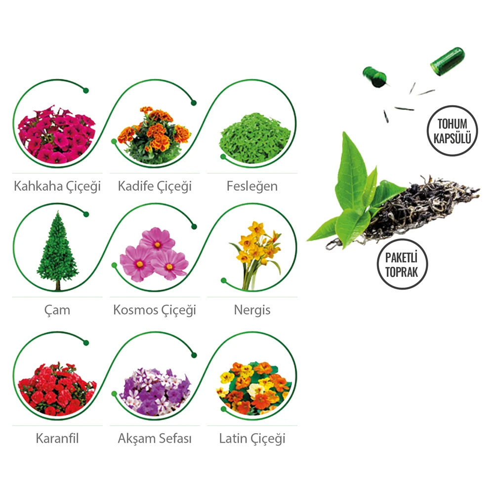 CK-2015 Plantenkweekset