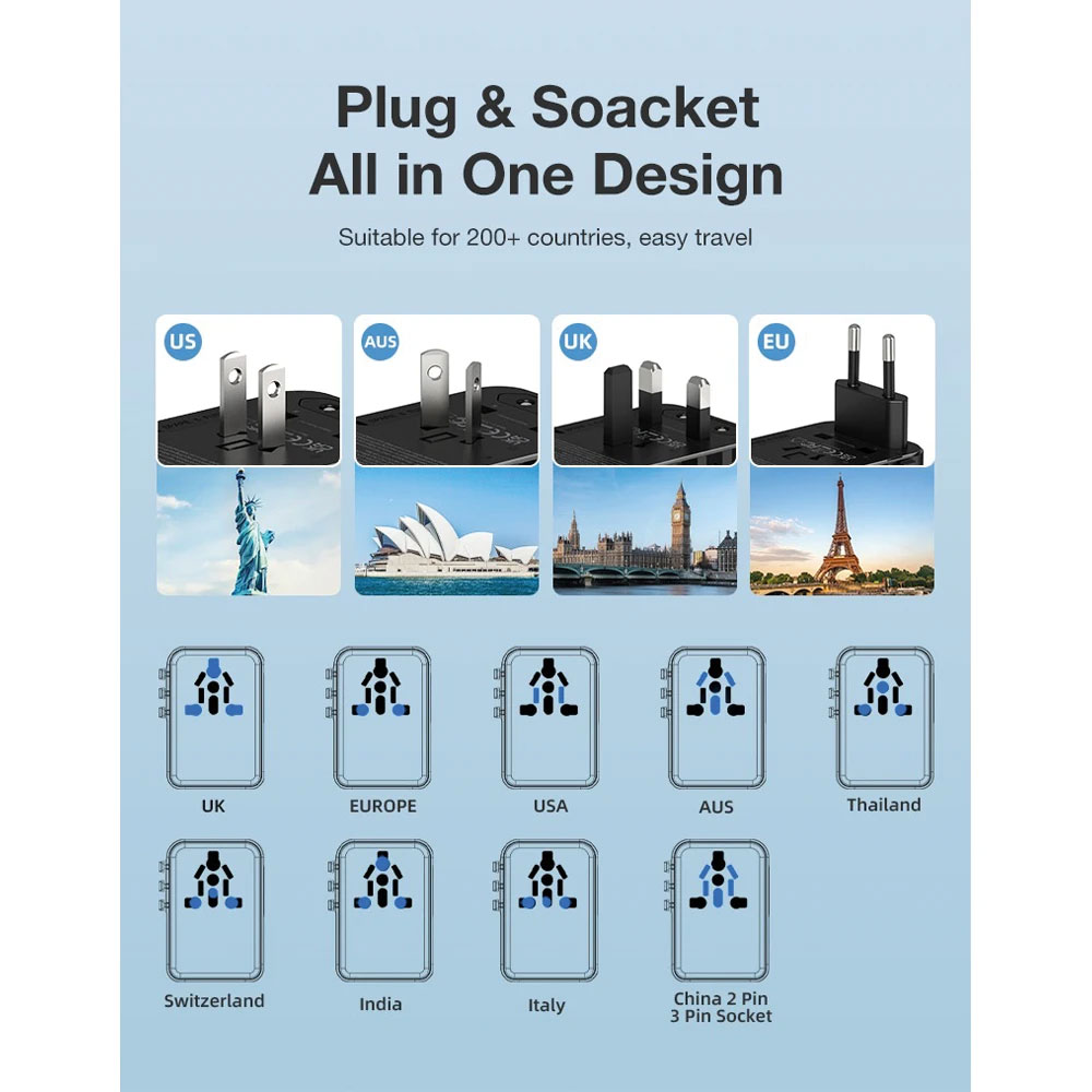 Adaptateur de Charge de Voyage ADP-15